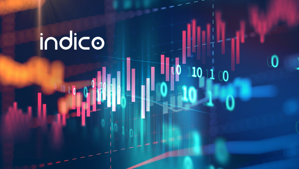 Indico Raises $22 Million in Series B Funding to Extend Leadership Position in Explosive Intelligent Automation Category