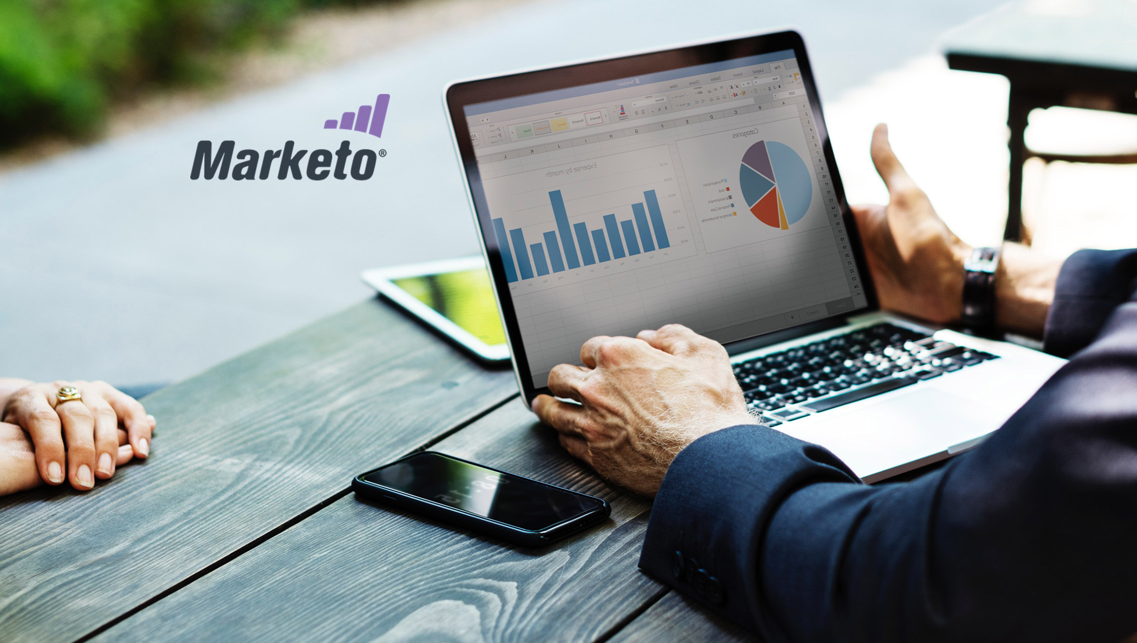 Marketo