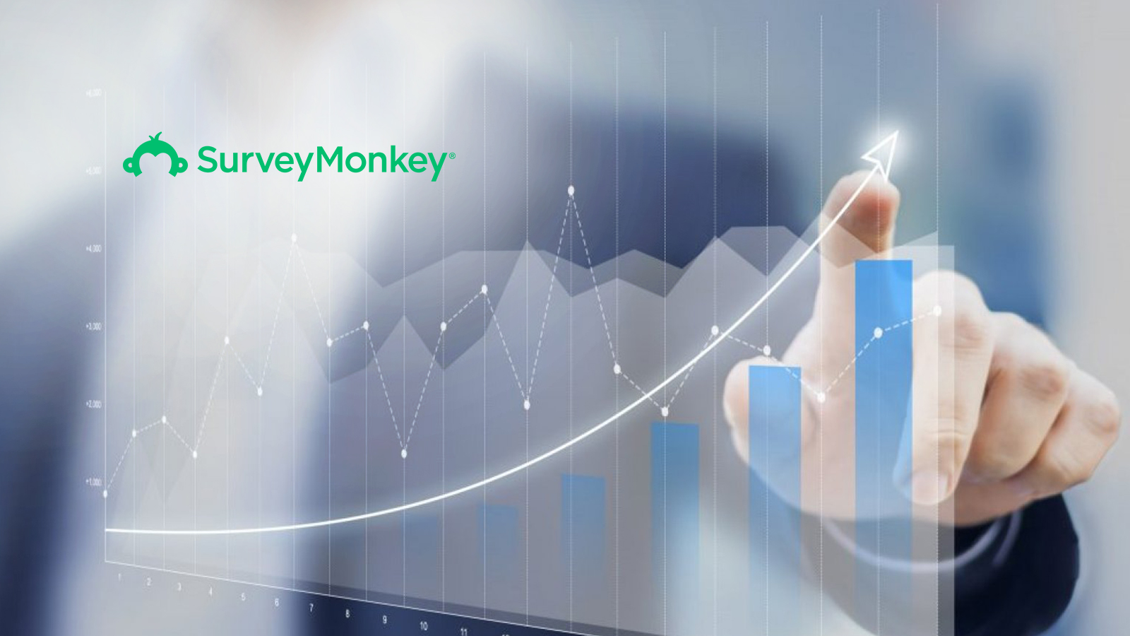 Retail and e-commerce brands enjoy powerful CX boost from GetFeedback as SurveyMonkey announces expanded investment in Salesforce Commerce Cloud