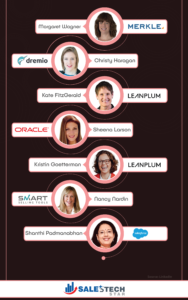 Women in Sales technology