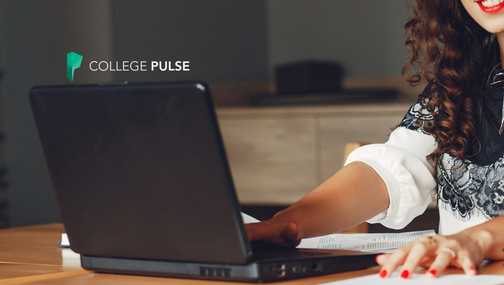 College Pulse Delivers First Real-Time Data Analytics Platform for Tracking US College Student Opinion