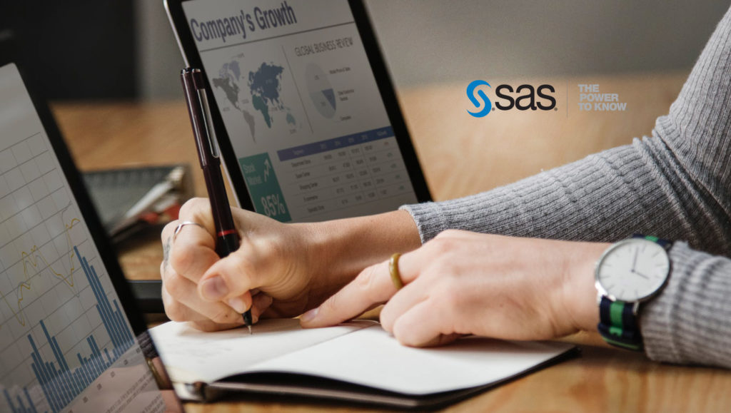 SAS named a leader in digital decisioning platforms by independent research firm