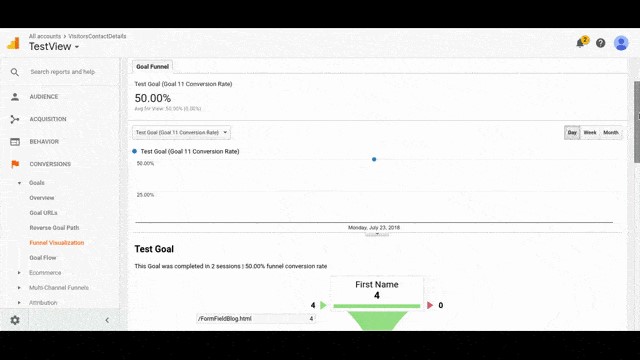 Image 7: Funnel in Google Analytics