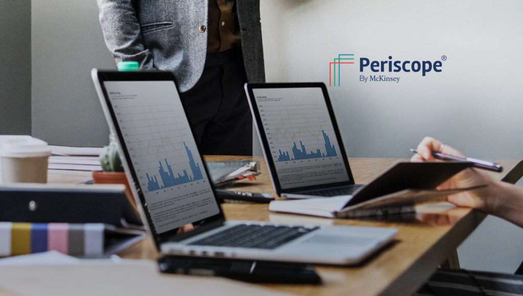 Periscope By McKinsey Positioned As a Leader in IDC MarketScape Report on Retail Price Optimization 2019