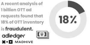 OTT 18% Fraudulent B&W adledger