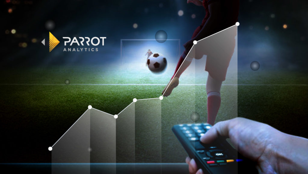 Parrot Analytics Partners With Spanish Data Company GECA To Gauge Content Trends And Uncover Sales Opportunities In New Markets