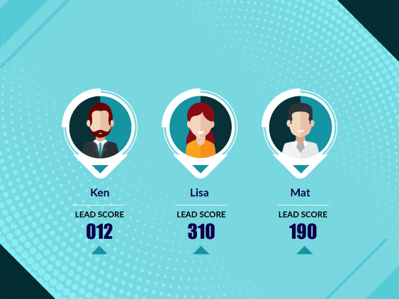 What is Lead Scoring?