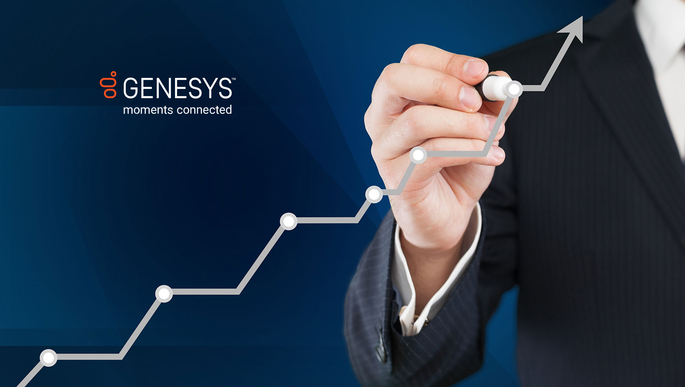 Genesys Launches the Future of Digital Customer Engagement