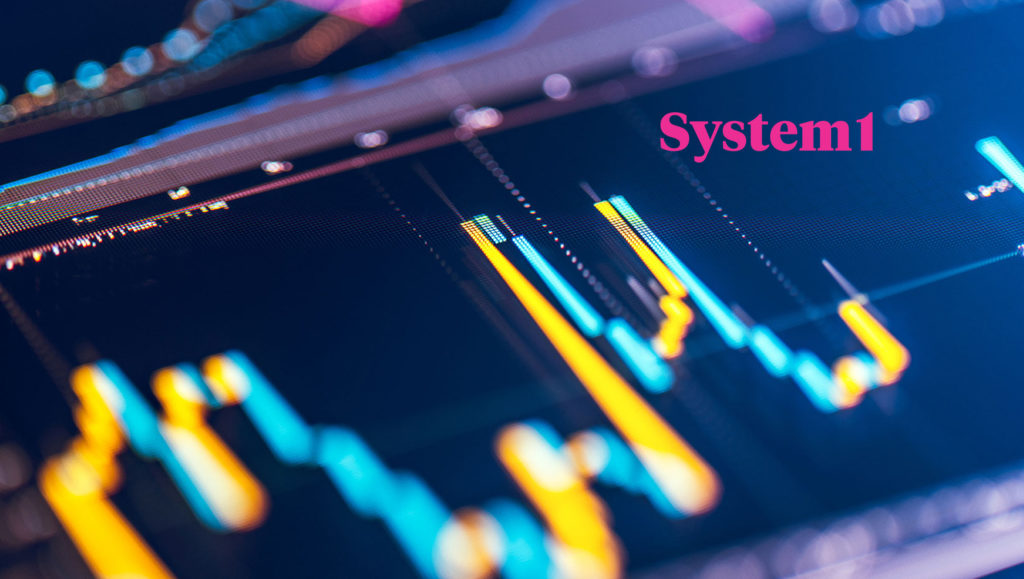 System1 Launches New Ad Ratings Analytics Service For Advertisers