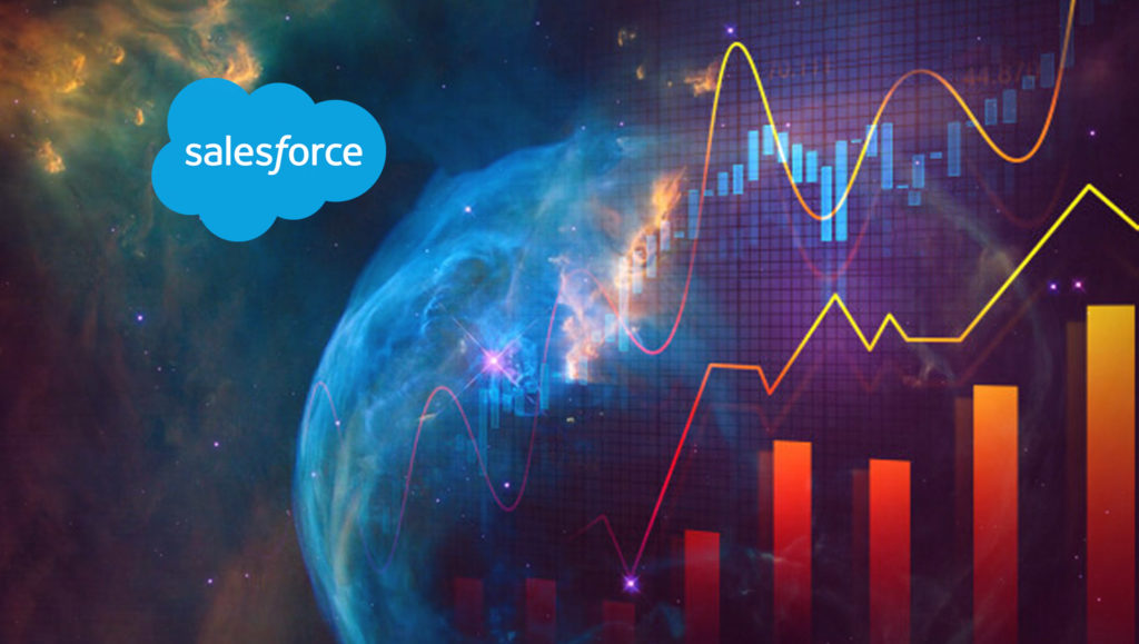 New Research Finds The Salesforce Economy Will Create More Than $1 Trillion In New Business Revenues And 4.2 Million Jobs Between 2019 And 2024