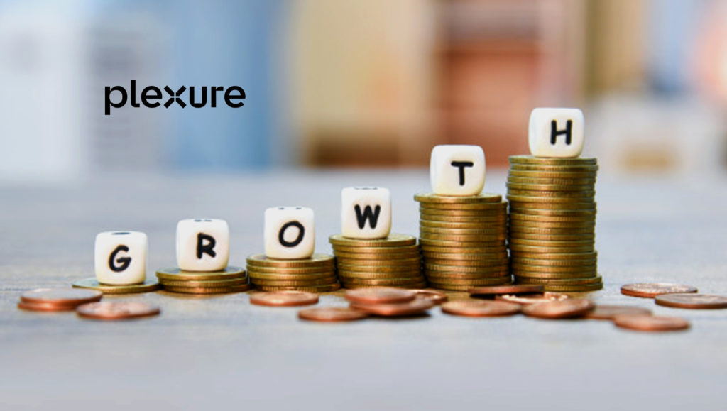 Plexure's Growth Recognized with Global Index Inclusion