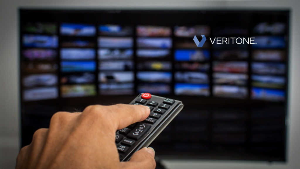 New Study By Veritone Reveals Artificial Intelligence Plays Critical Role in Maximizing TV and Radio Ad Performance