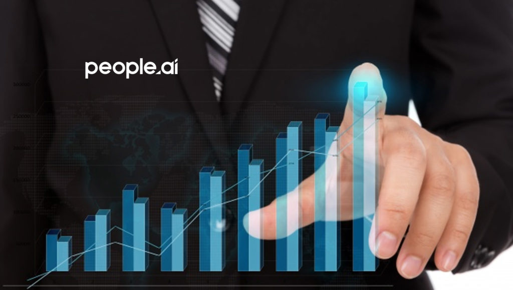 People.ai Named Leader in Eight Categories of Sales and Revenue Software in G2's Fall 2021 Reports