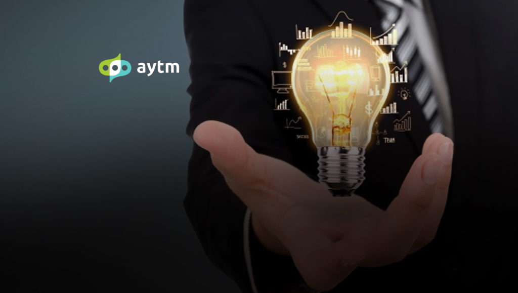 Aytm Turns Ten and Celebrates Record Growth