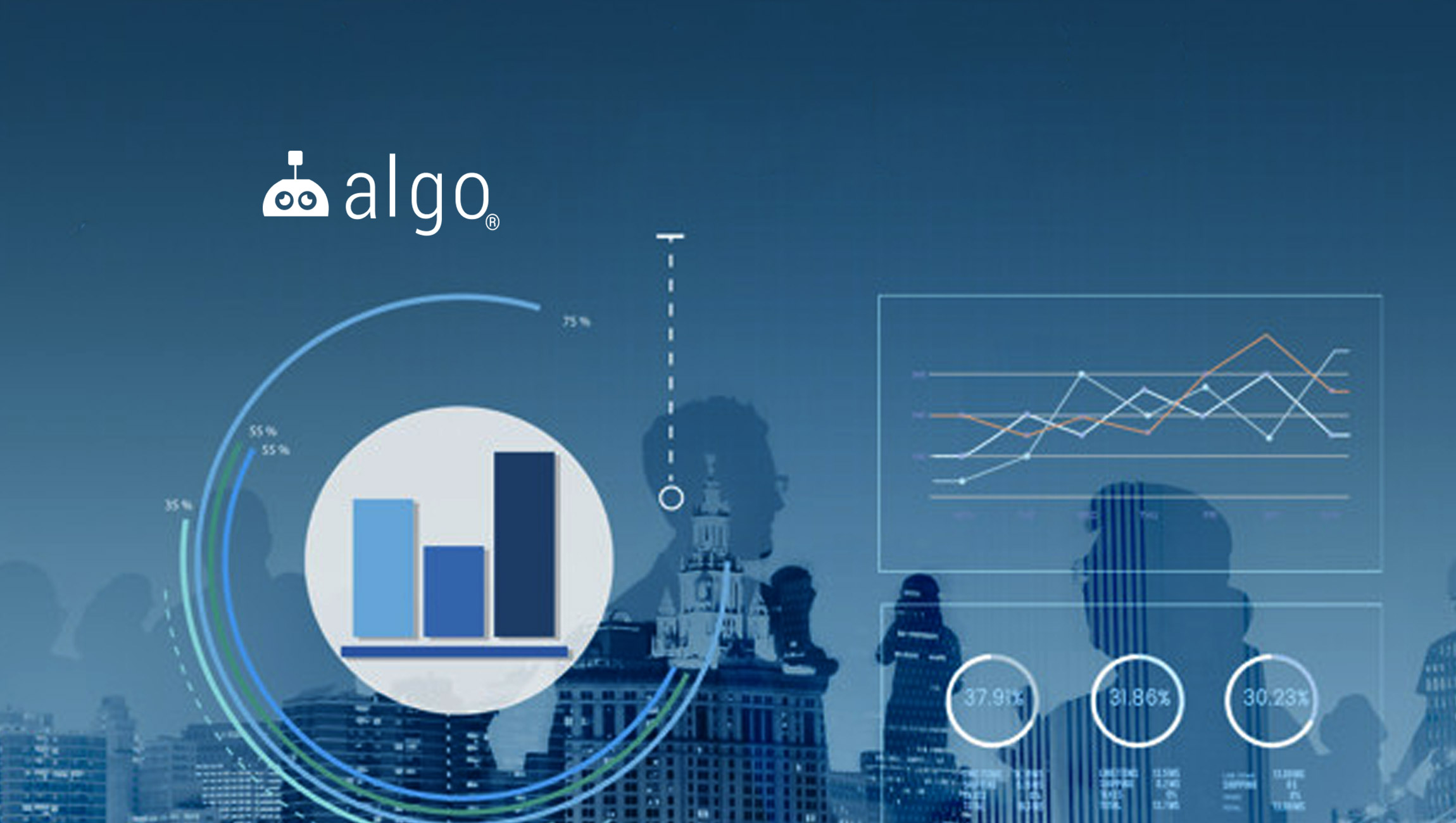 Algo Raises $15 Million From Integrity Growth Partners to Accelerate Growth