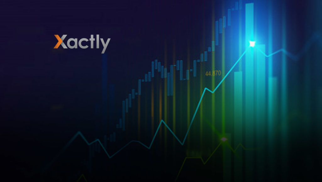 Xactly Named A Leader in Gartner Magic Quadrant for Sales Performance Management