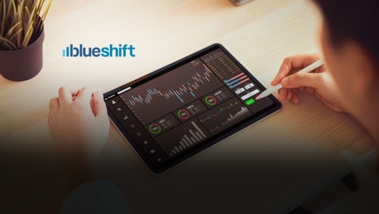 New Study Shows How Successful Marketers Are Turning Data, Tech, and AI Into a Competitive Advantage