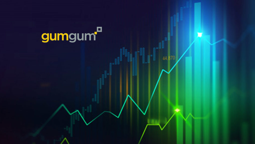 Total Economic Impact Study of GumGum’s Contextual Advertising Solution Shows Significant Return on Ad Spend