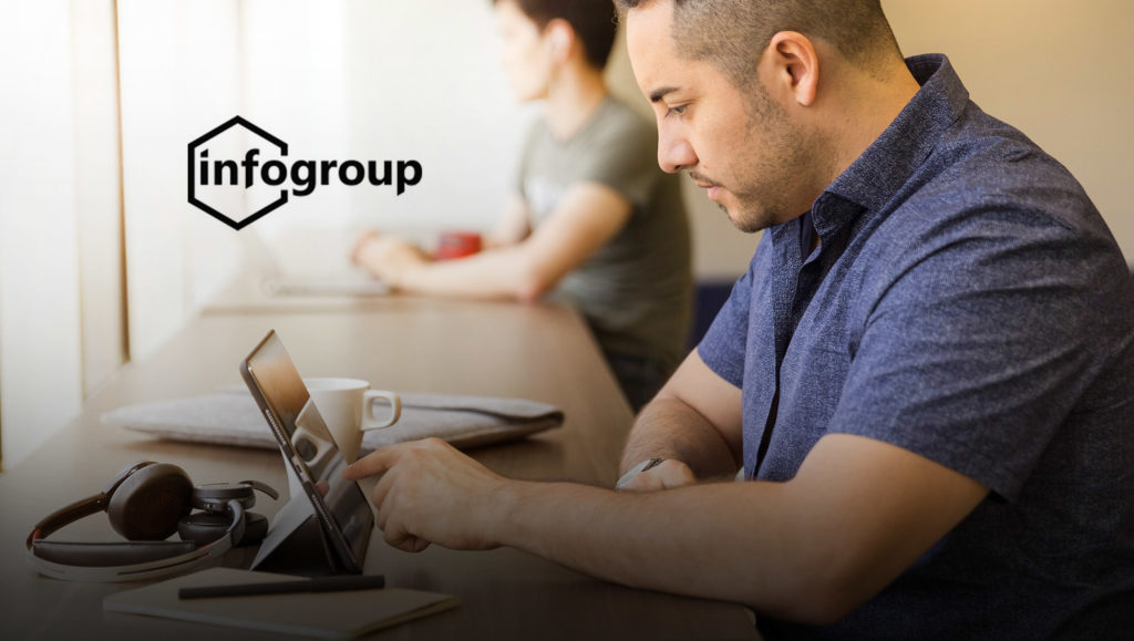 Infogroup Launches B2B Intent Data Capability Within Its Real-Time Data Platform, Data Axle