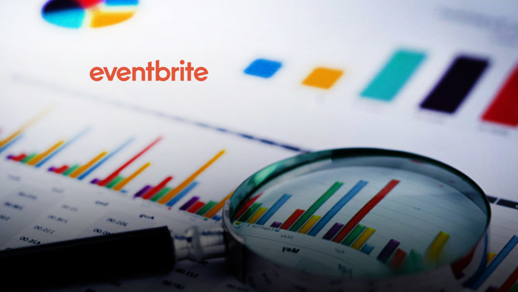 Eventbrite Announces Financing with Francisco Partners