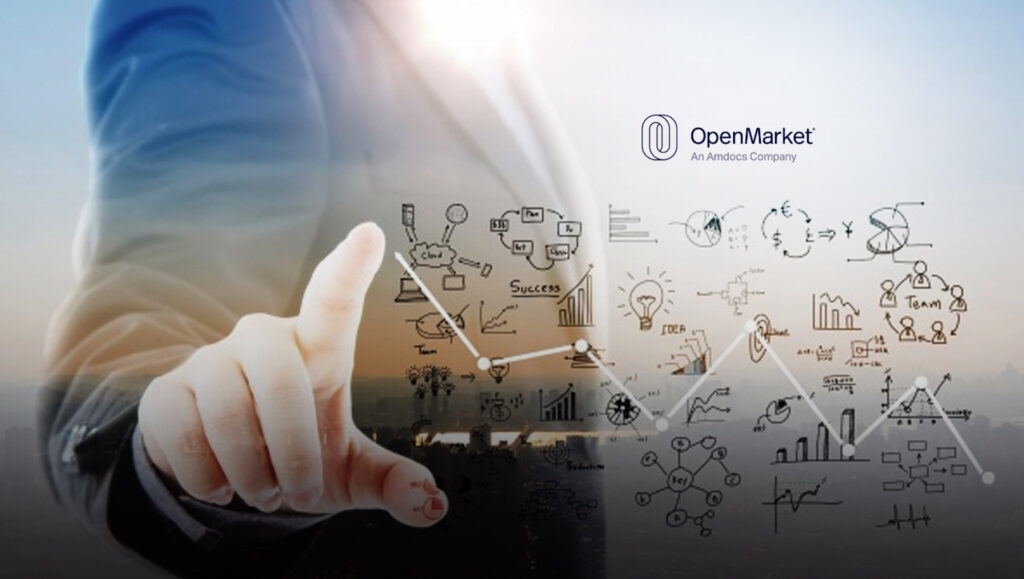 New OpenMarket Platform Helps Companies Transform CX Strategies Effortlessly