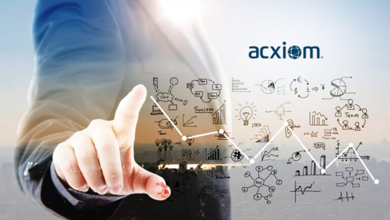 Acxiom Announces ConneCXions Portfolio of Digital Transformation Solutions