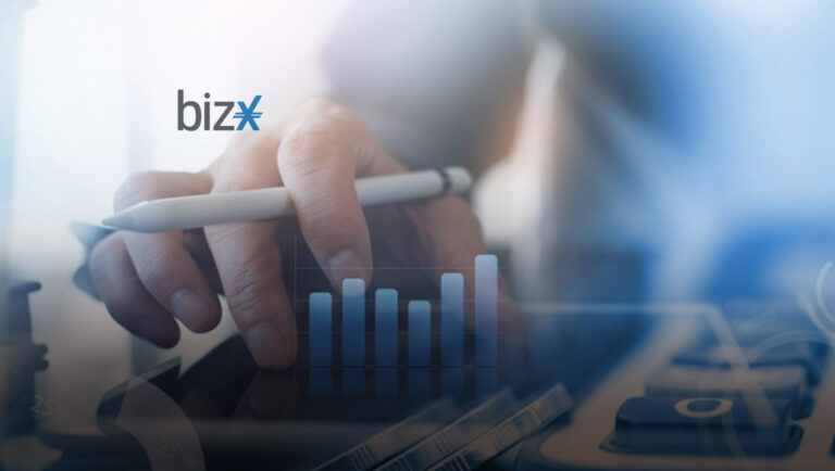 Digital Barter Exchange BizX Emerges as Valuable Tool for Businesses To Help Preserve Cashflow Amid COVID-19