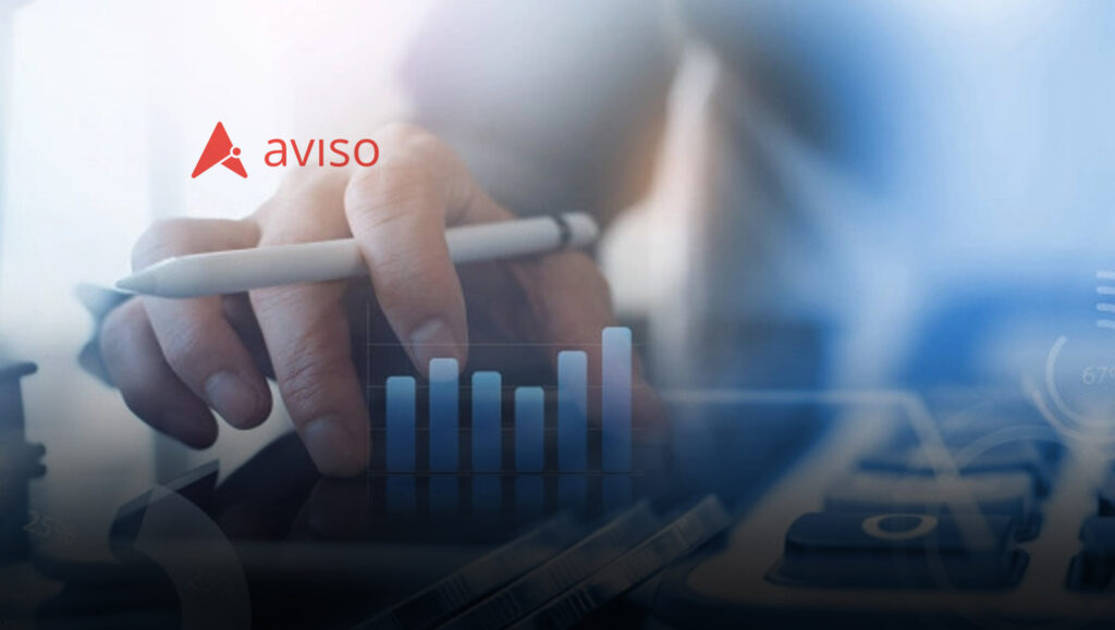 Revenue, Hiring, and Customer Adoption Growth Accelerated in 2022: Aviso Outperforms Expectations to Complete Record-Setting Year