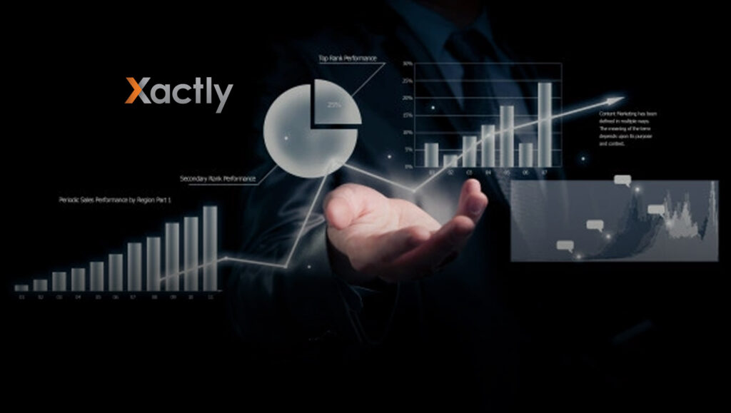 Xactly Announces New Agile Sales Performance Management Offering to Accelerate Digital Transformation