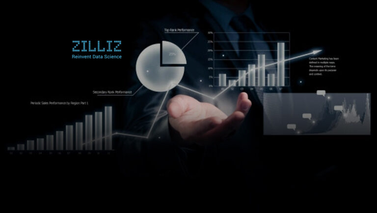 Zilliz-Raises-_43M-to-Build-AI-powered-Unstructured-Data-Processing-and-Analysis-Platforms