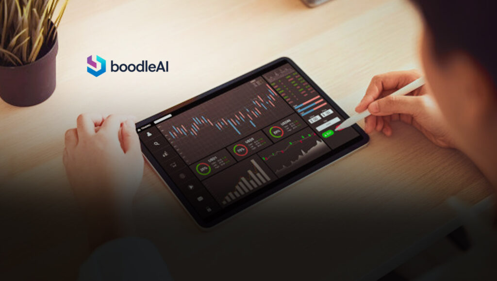 boodleAI-Announces-Closing-_3.5M-in-Pre-Series-A-Funding