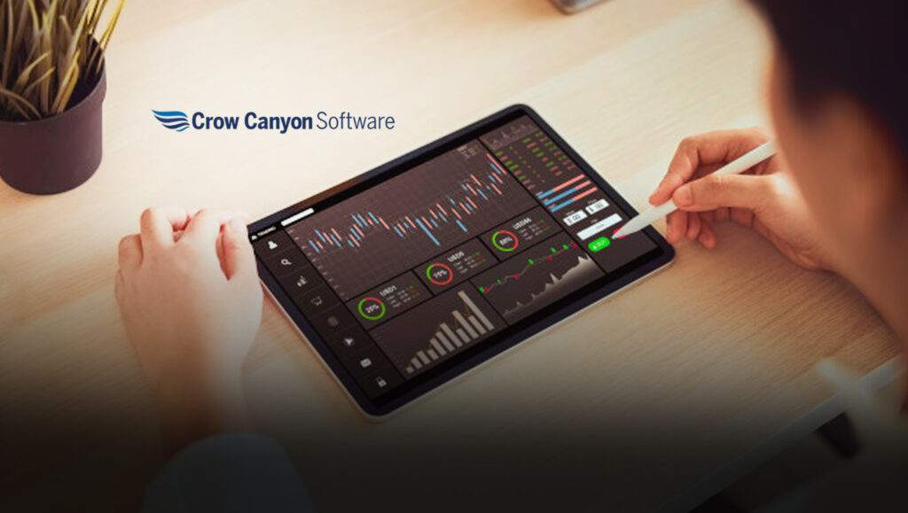 Crow Canyon Software's New Bot Analytic Services Maximize Performance of its Microsoft Teams Bots