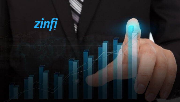 ZINFI Launches an Advanced Microsoft Dynamics 365 Connector