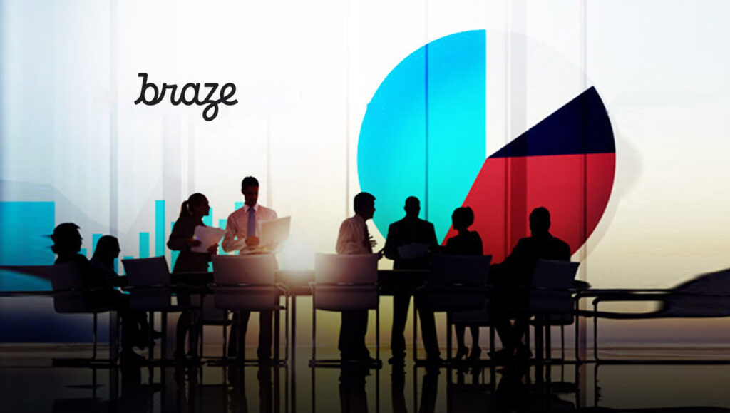 Braze Releases 2021 Global Customer Engagement Review