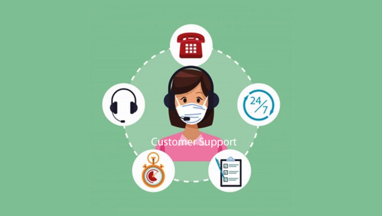 How Customer Support Has Changed in Light of Covid-19?