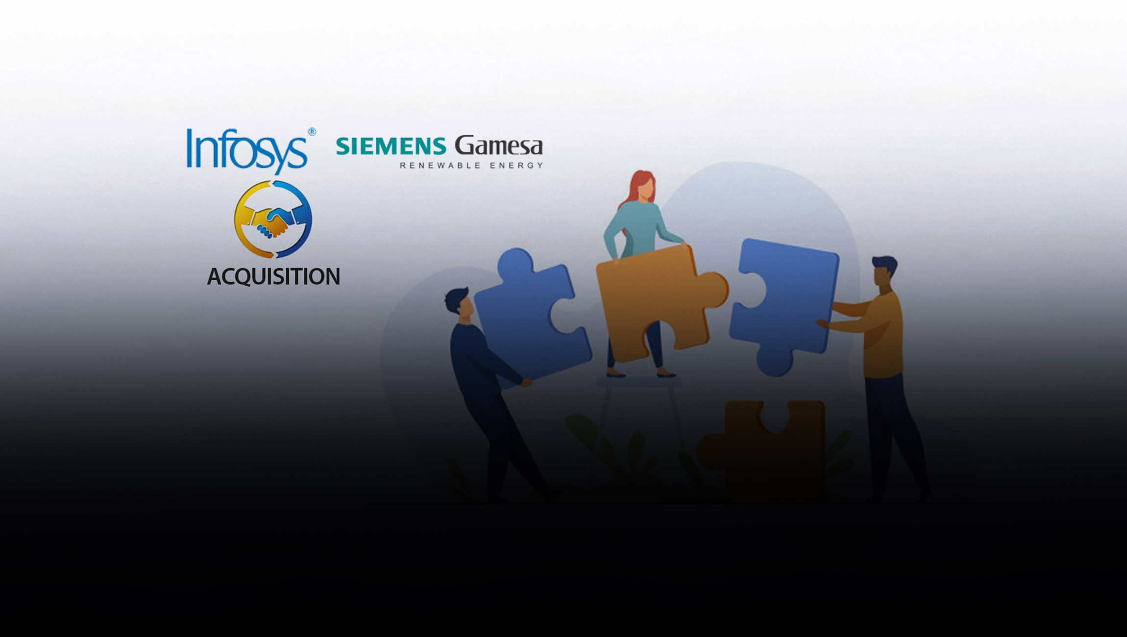 Infosys Collaborates with Siemens Gamesa Renewable Energy to Digitally Transform its Operations by Implementing SAP S/4HANA in 50+ Countries