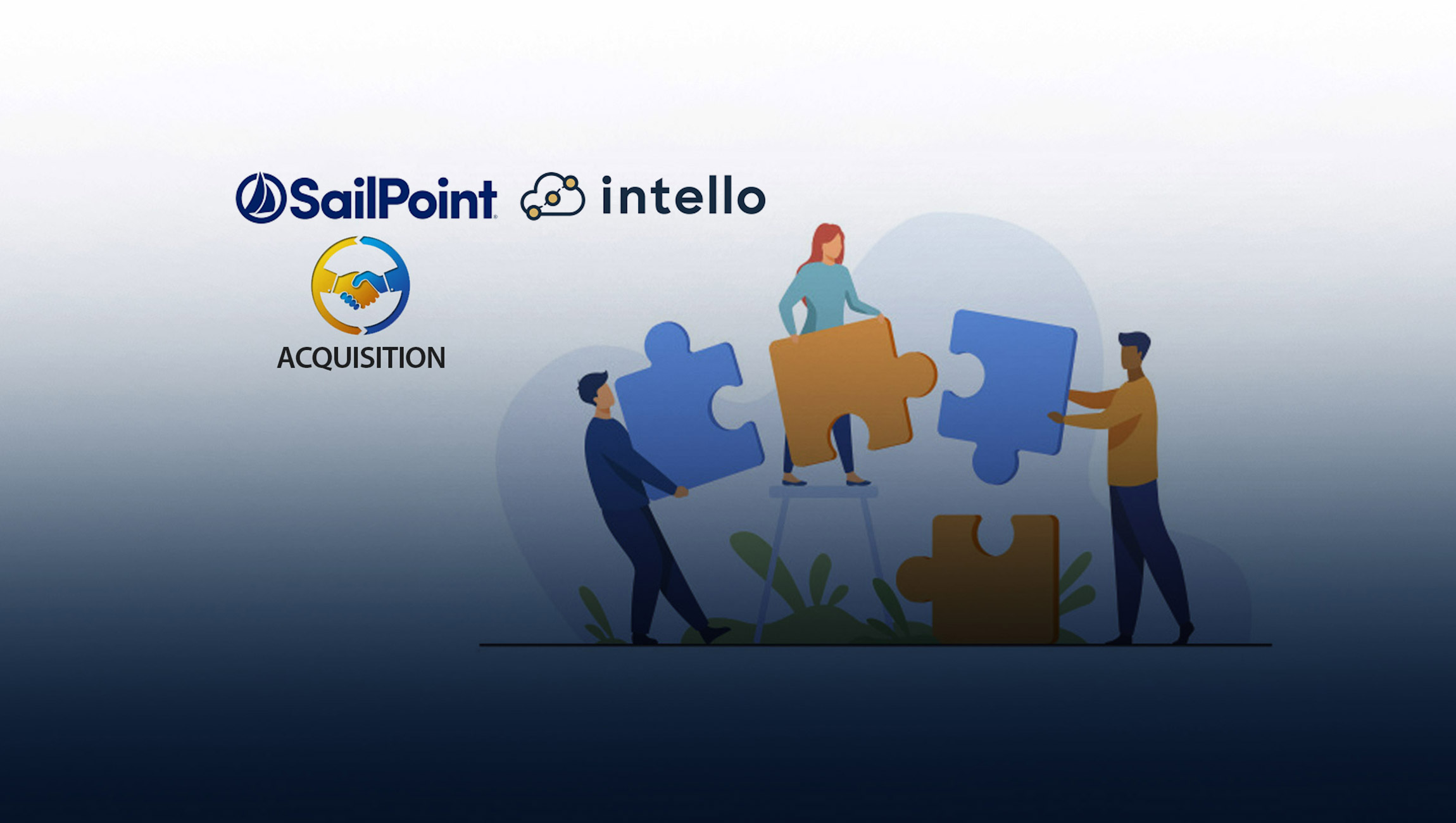 SailPoint Closes Acquisition of Intello