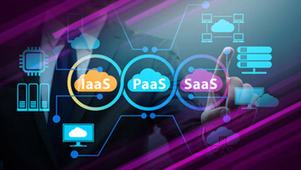 Round Up Of Top Global Sales Enablement Software Providers From 2020 Based On Their Funding, Acquisitions, New Product Features Added In The Year