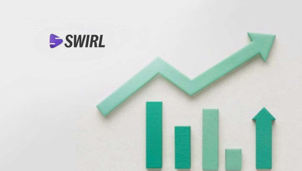 SWIRL raises $250,000 for its Live Video Commerce Platform to Help Sales Driven Businesses Succeed Online