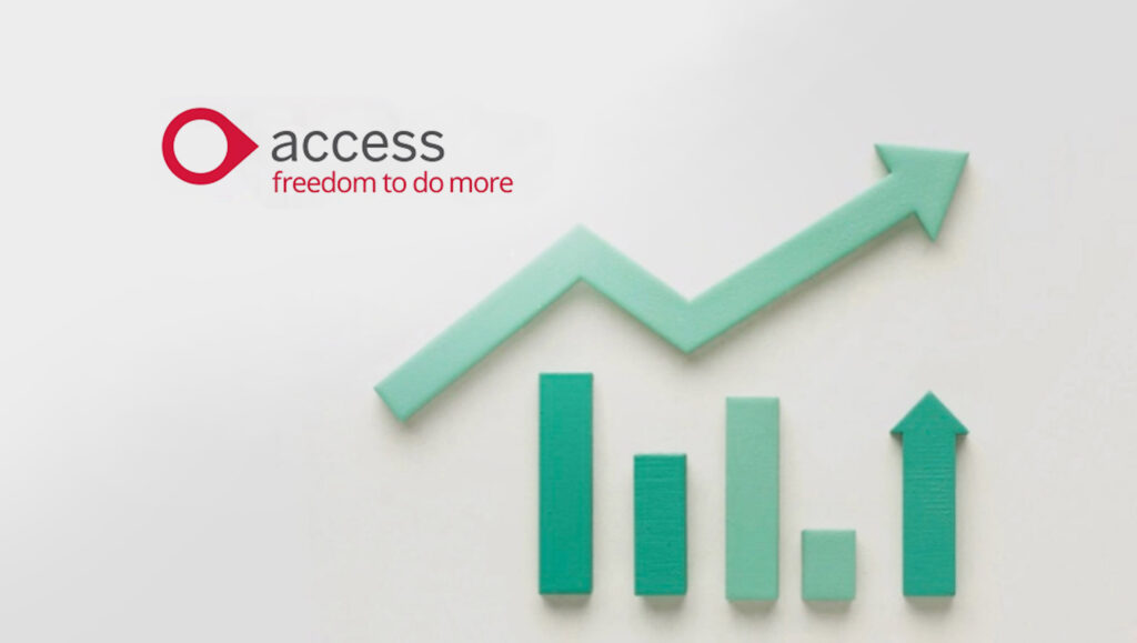 The Access Group Reports 43% Increase in Pro Forma Revenue During a Year of Rising Profits, Strong Organic Growth and Acquisitions