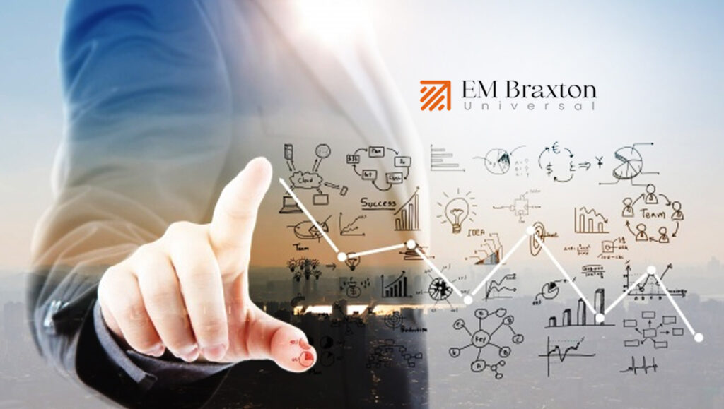 EM Braxton Universal - Supply Chain Problems, Inflation Threaten Emerging Economies