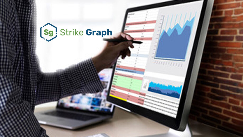 Strike Graph Introduces Support for HIPAA Compliance