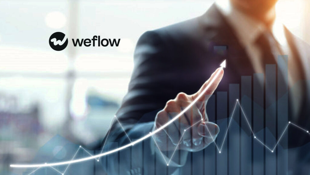 Weflow raises $2.7M to cure “Salesforce fatigue” for millions of Salespeople