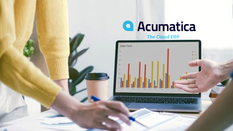 Acumatica Leads ERP Market in Latest Customer and Analyst Ratings