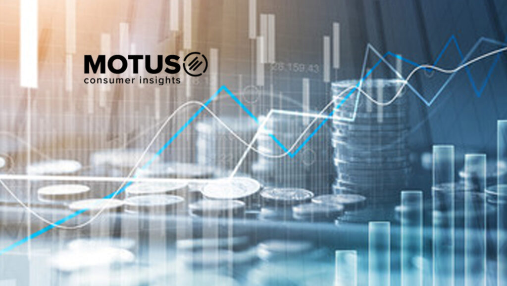 Motus Consumer Insights Announces Strategic Investment