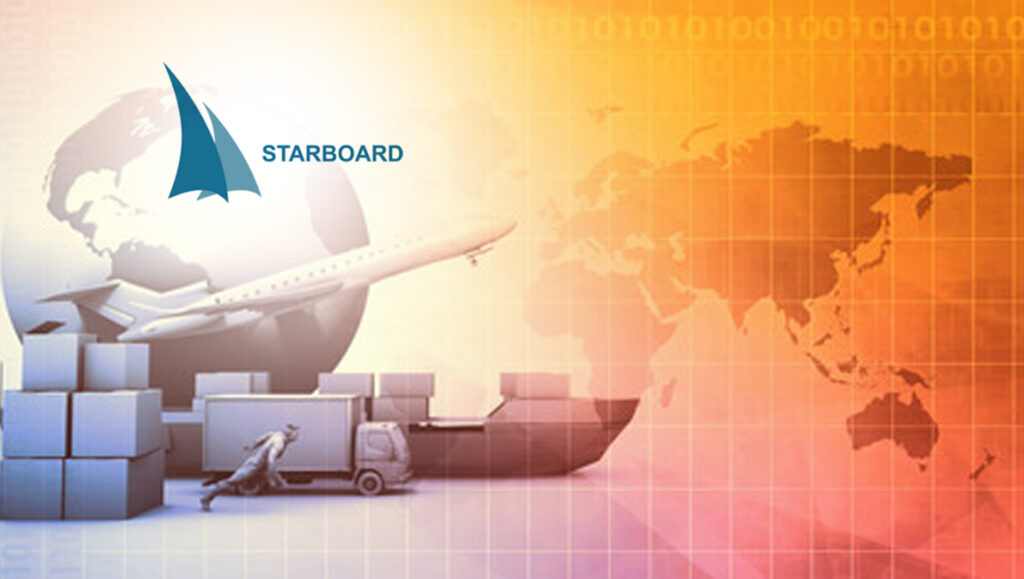 Starboard Redefines Supply Chain Design as its Adoption Rate Explodes going into 2022