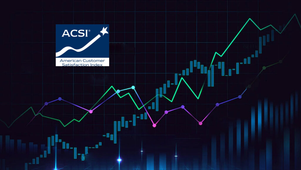 Inflation Even Higher Than Reported, ACSI Data Suggest