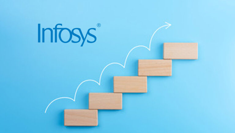 Infosys Digital Radar 2022 Finds Technology Adoption Alone No Longer the Key to Unlocking Success and Profits