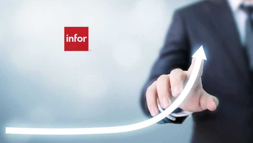 Infor Positioned as a Leader, for 5th Consecutive Time, in Gartner Magic Quadrant for Warehouse Management Systems