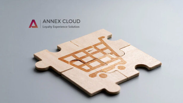 Annex Cloud Builds 125th Technology Integration for Mutual Optimizely Retail Client